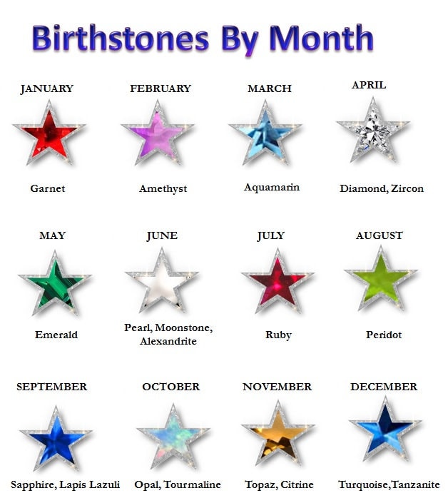 Handcrafted Sultanite Silver Ring: Pear Cut Gemstone Jewelry